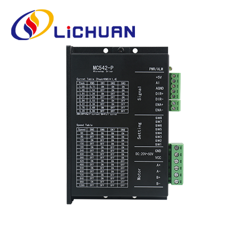 Palakasin ang Linya ng Produksyon Gamit ang 2 Phase I/O Control Stepper Driver