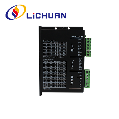 Kumuha ng Pinahusay na Pagganap Gamit ang 2 Phase I/O Control Stepper Driver