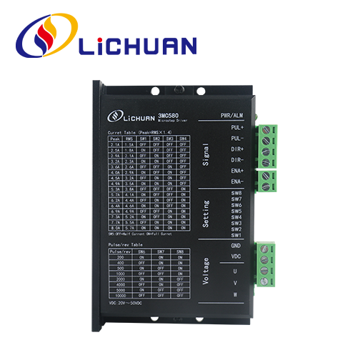 Three Phase Hybrid Motor Driver Para sa Tumpak na Kontrol