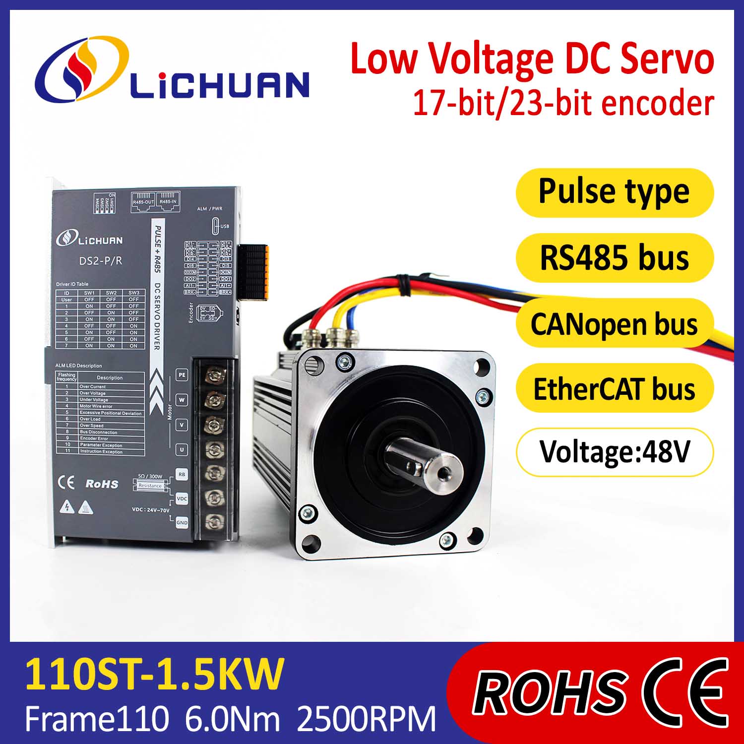 Pulso/rs485/canopen/etercat 110 flanged 1.5kW/1500W mababang boltahe DC servo motor driver kit