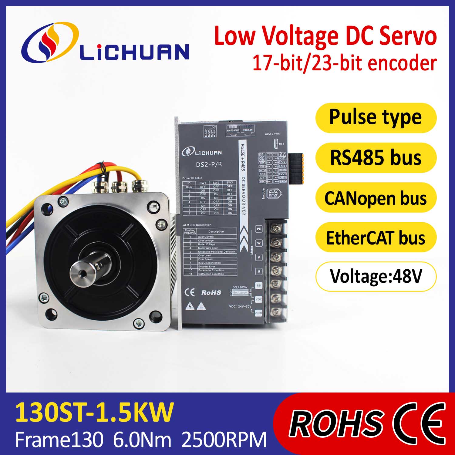 Pulso/rs485/canopen/etercat 130 flanged 1.5kW/1500W mababang boltahe DC servo motor driver kit