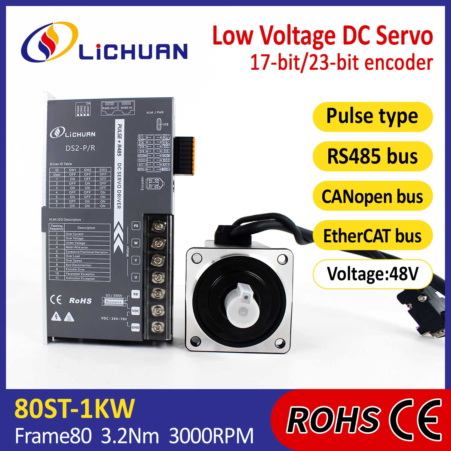 Pulse/rs485/canopen/etercat 80 flanged 1kw/1000w mababang boltahe DC servo motor driver kit