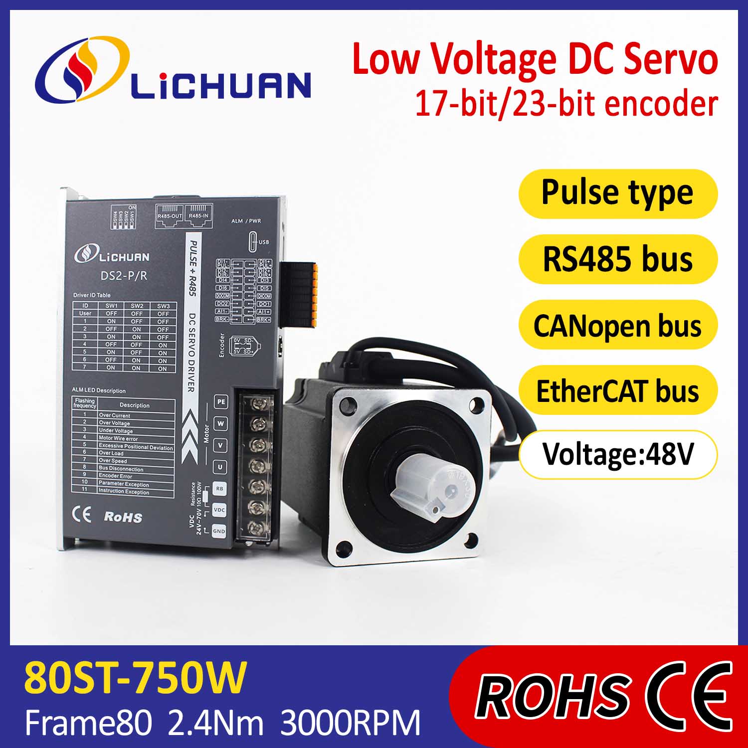 Pulse/rs485/canopen/etercat 80 flanged 750W mababang boltahe DC servo motor driver kit